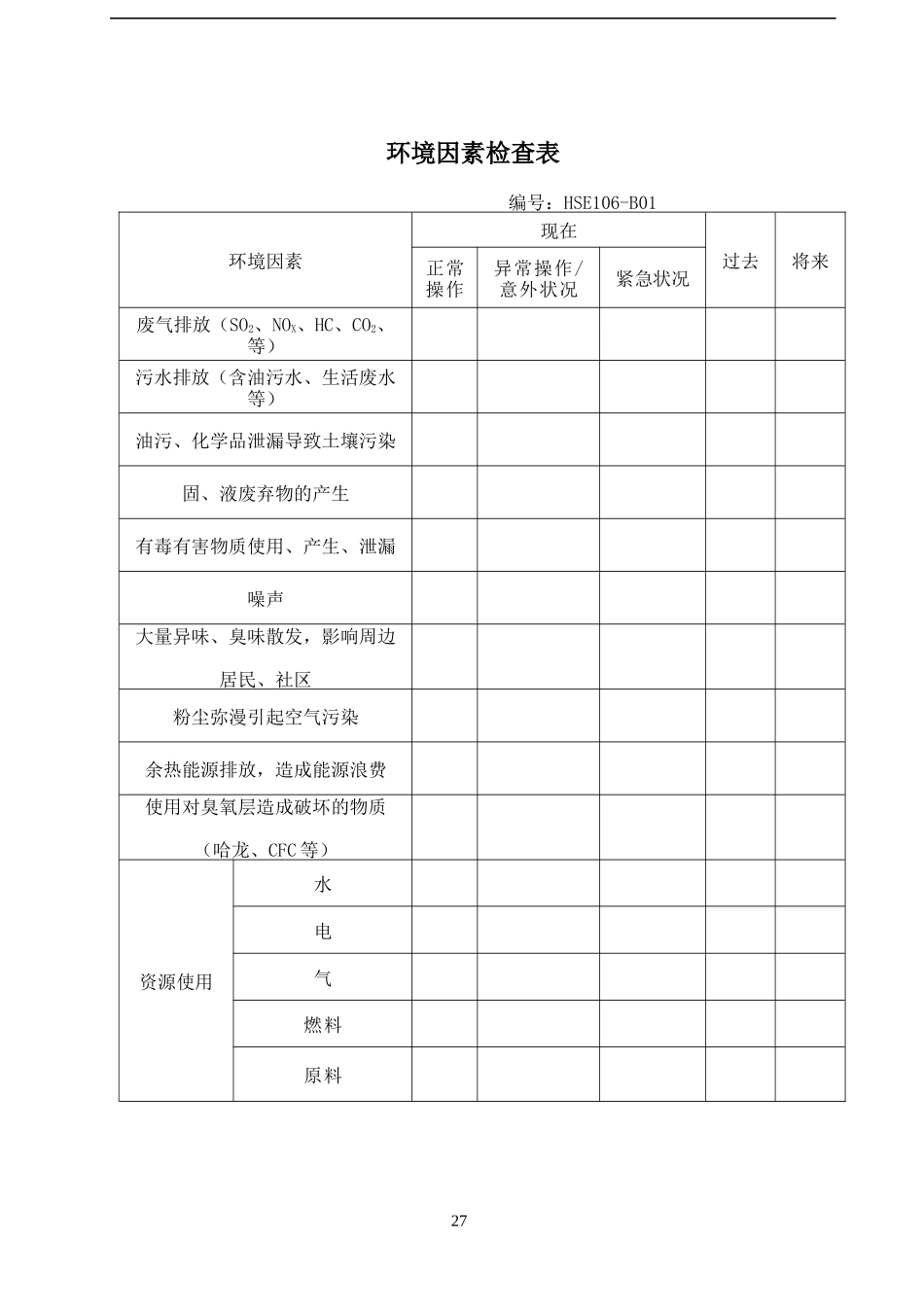 HSE目标、指标和管理方案规划表_第2页