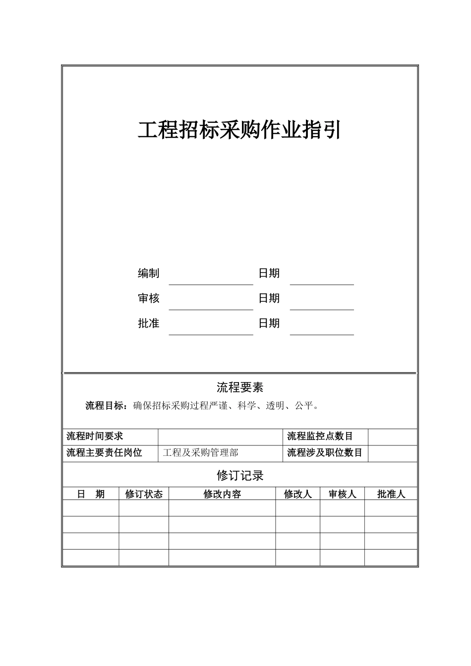 NBVK-WI-PR042工程招标采购作业指引_第1页