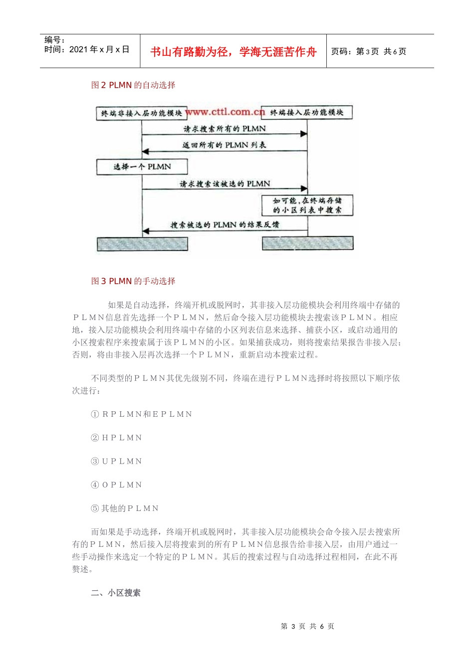 wcdma网络搜索流程_第3页
