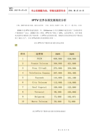 IPTV世界各国发展现状分析