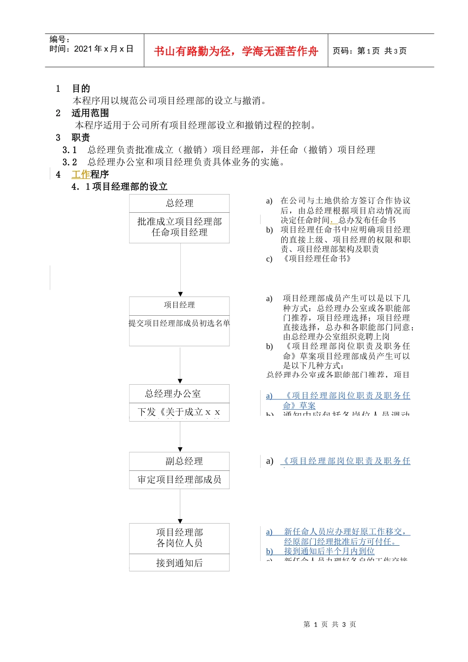WHVK-QP-06-04项目经理部设立与撤消程序_第1页