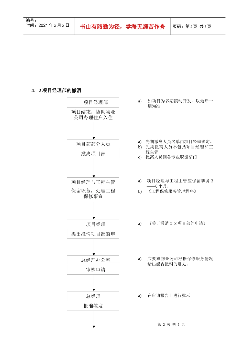 WHVK-QP-06-04项目经理部设立与撤消程序_第2页
