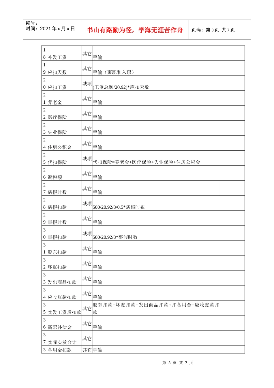 UFZX-SS-U8-03 GZ工资管理操作手册_第3页