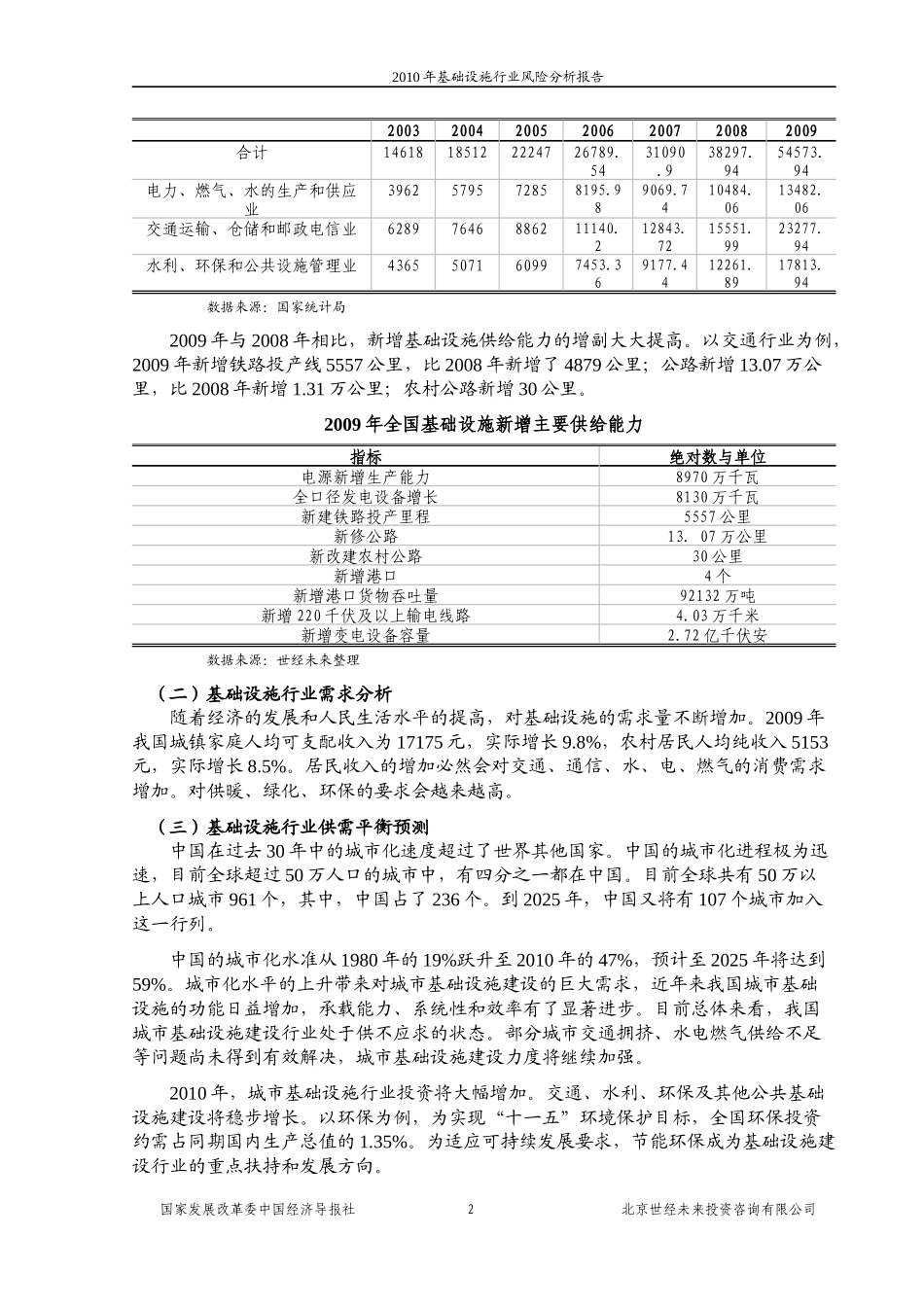 j2014年基础设施行业风险分析报告_第2页