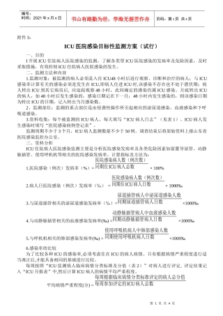 ICU医院感染目标性监测方案