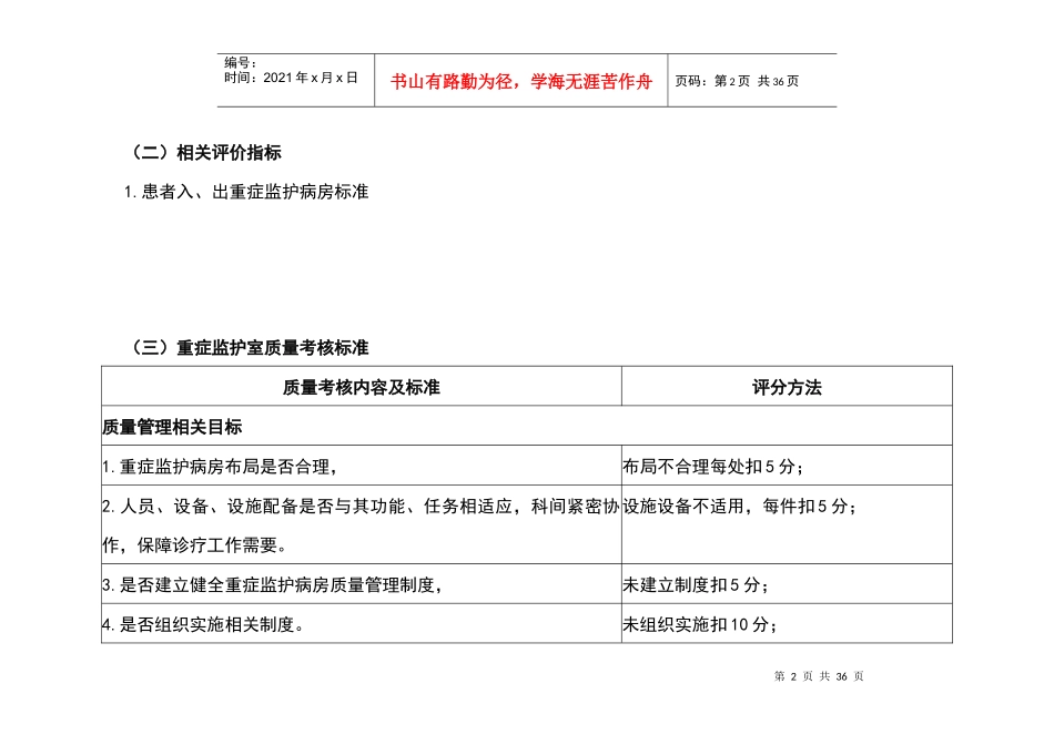 ICU医疗高质量管理系统与持续改进相关目标及高质量考核实用标准(重症监护室)_第2页