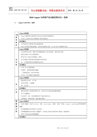 IBMCognos和同类产品功能优势对比一览表