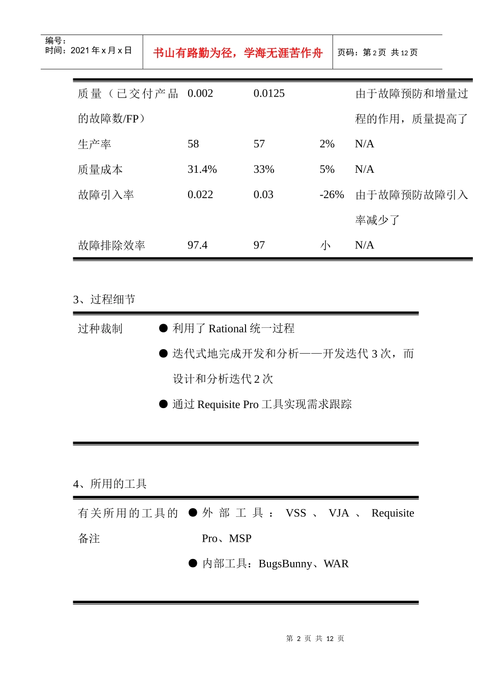 WBANK项目的收尾分析报告范例(1)_第2页