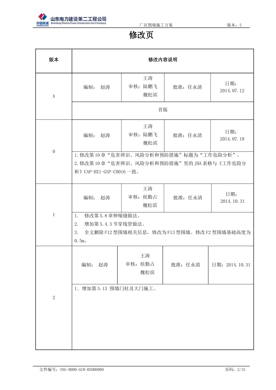 SNG-0000-GCH-BSDD00082CFC厂区围墙施工方案_第2页