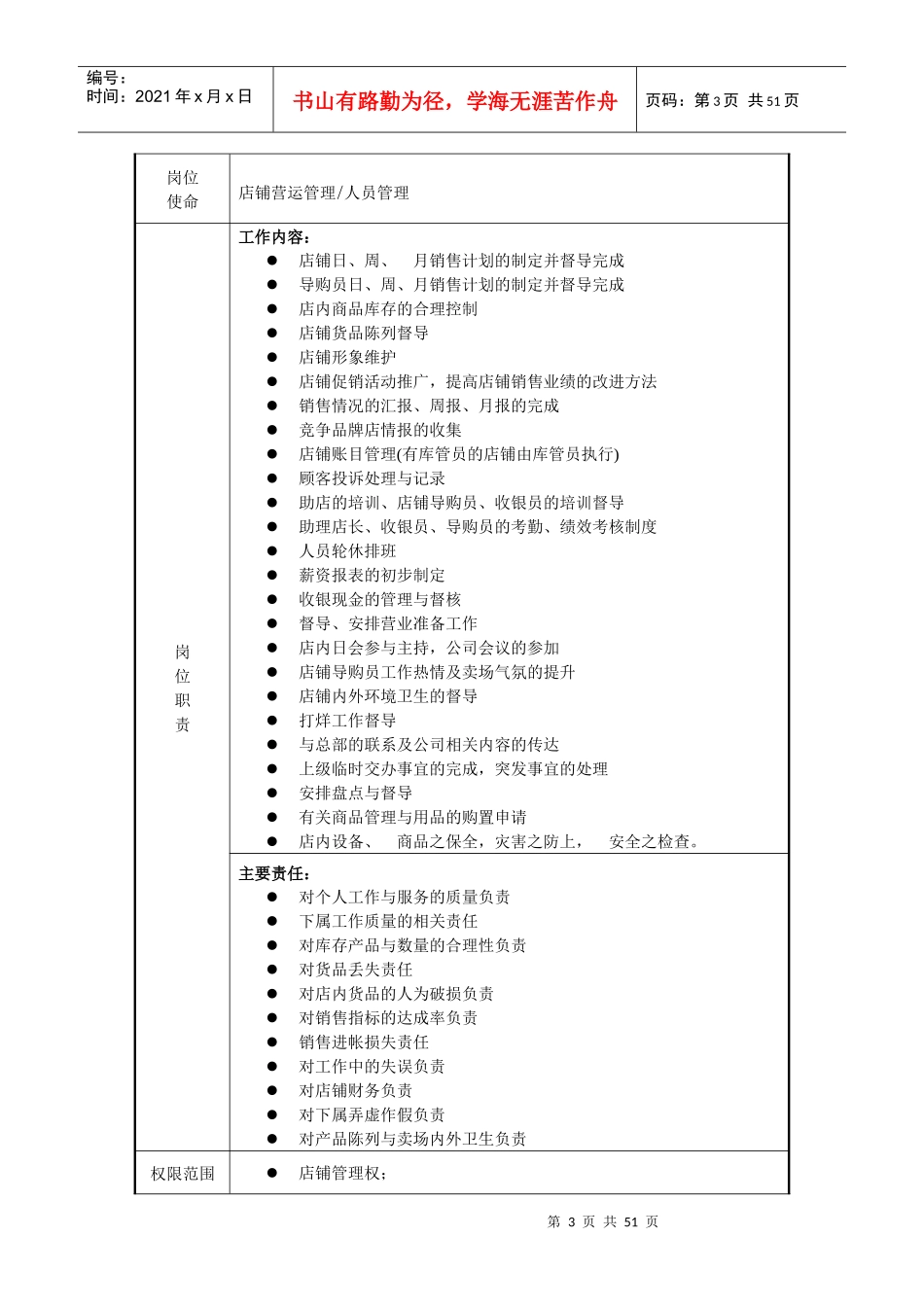 S店铺管理手册--销售部修订版_第3页