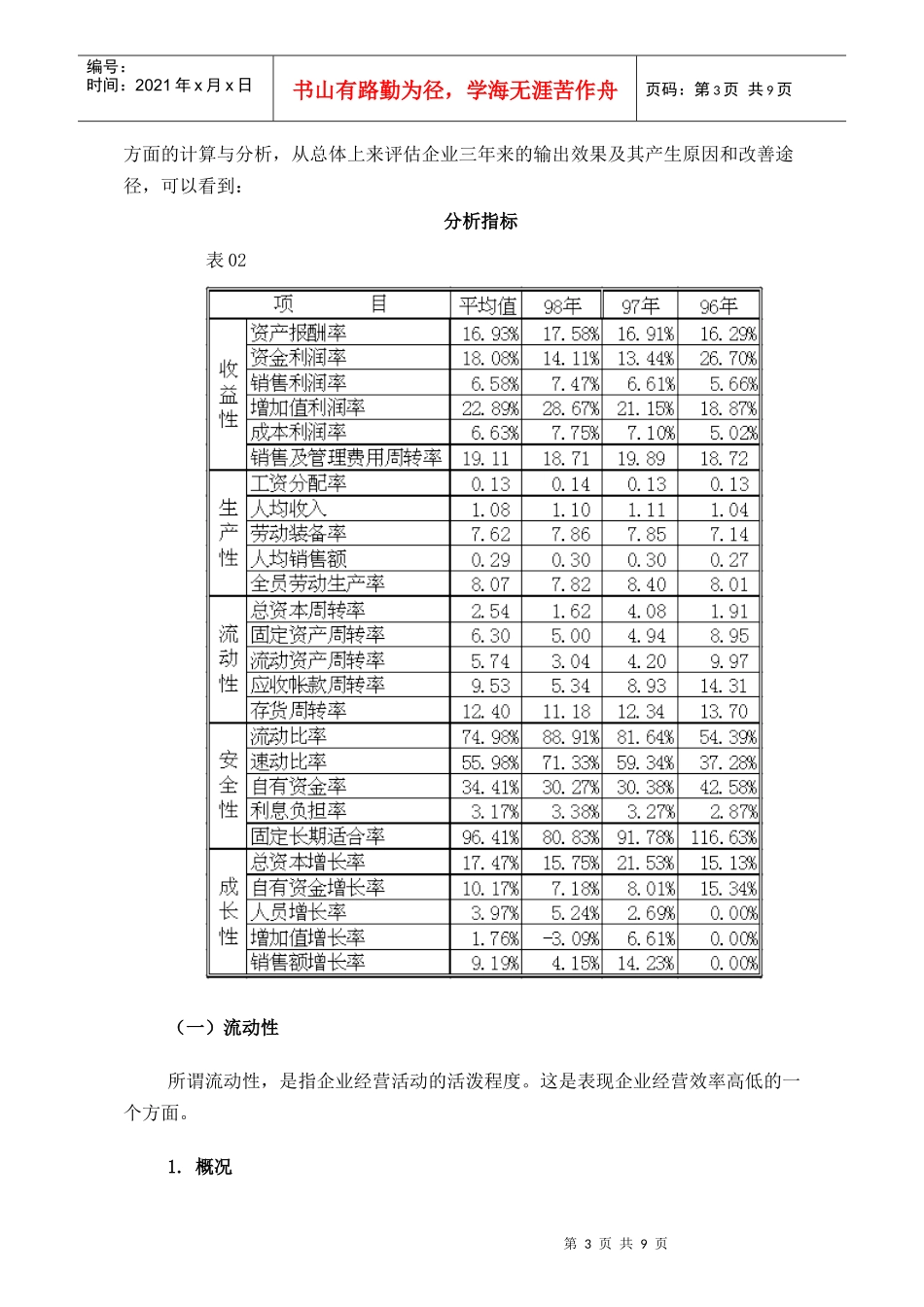 LH股份有限公司经营状况诊断报告_第3页