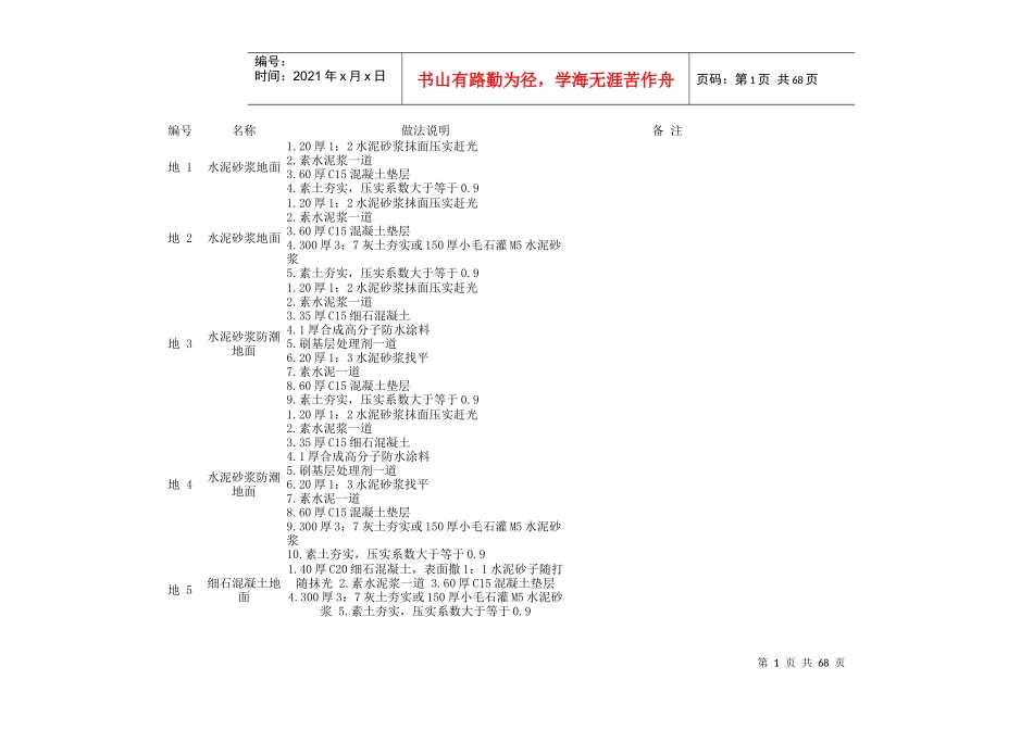 L06J002建筑作法图集内容5468747465_第1页