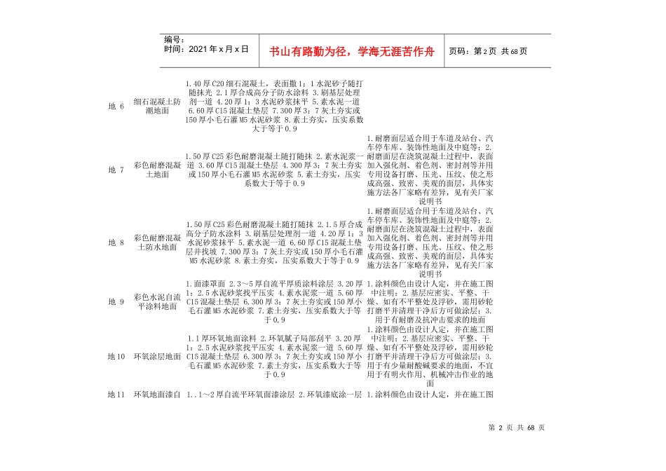 L06J002建筑作法图集内容5468747465_第2页