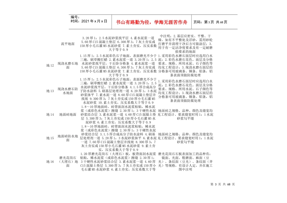 L06J002建筑作法图集内容5468747465_第3页