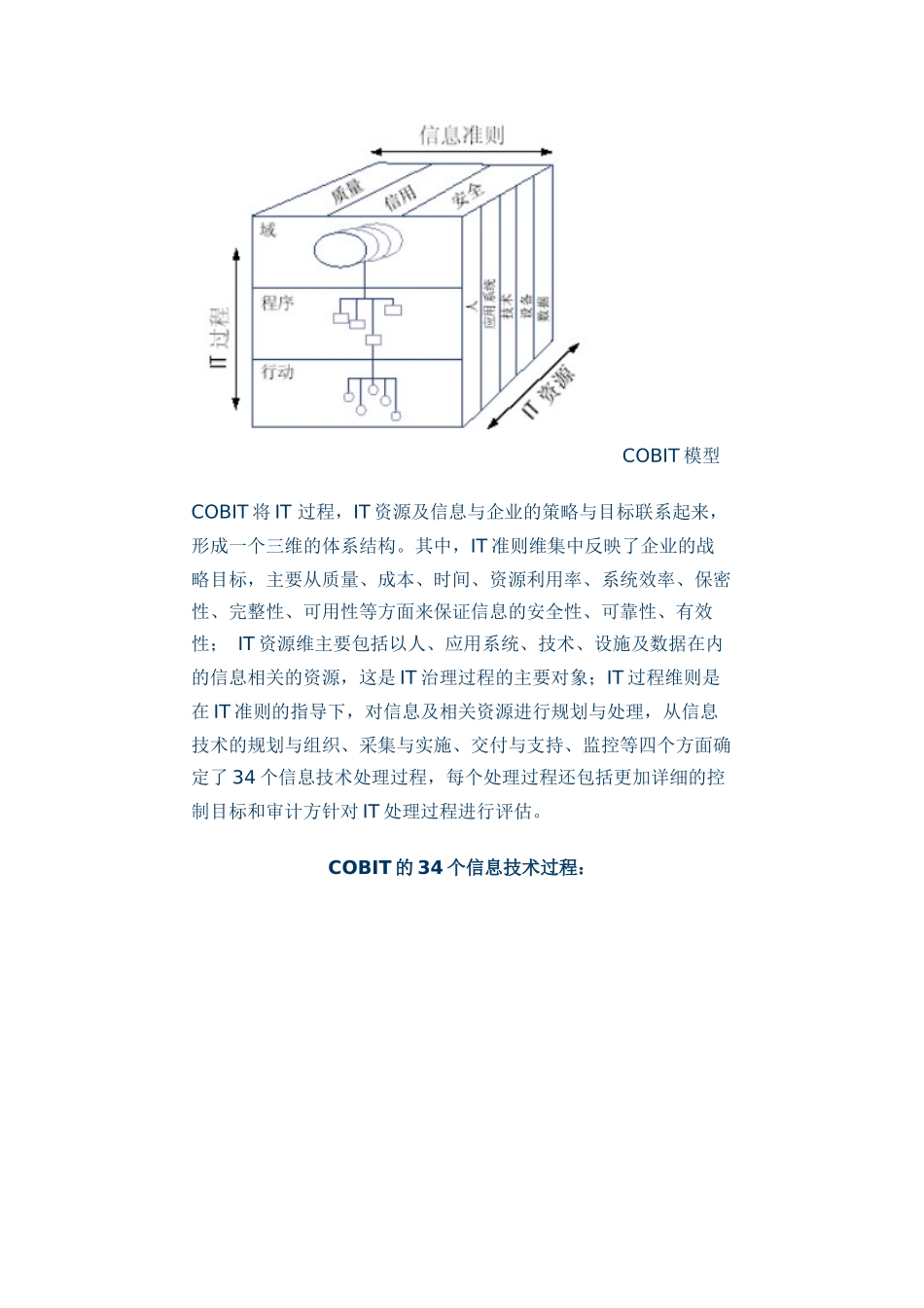 IT治理架构及模型介绍_第3页