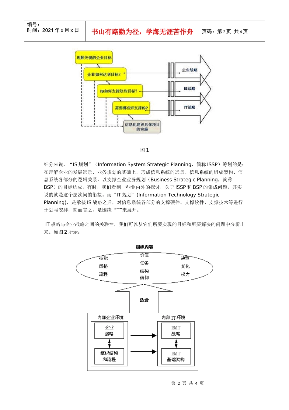 IT治理与企业战略管理_第2页