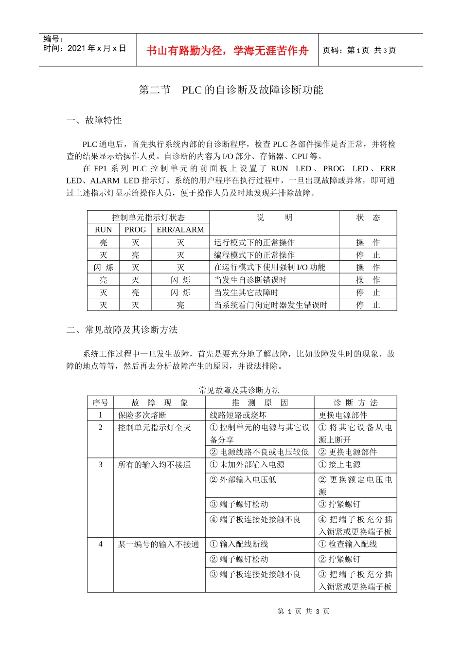PLC的自诊断及故障诊断功能_第1页