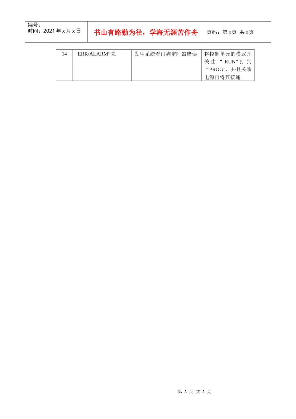 PLC的自诊断及故障诊断功能_第3页