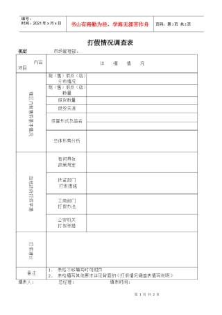 SZ100601打假管理制度