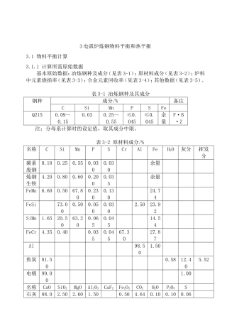 电弧炉炼钢物料平衡和热平衡测试题
