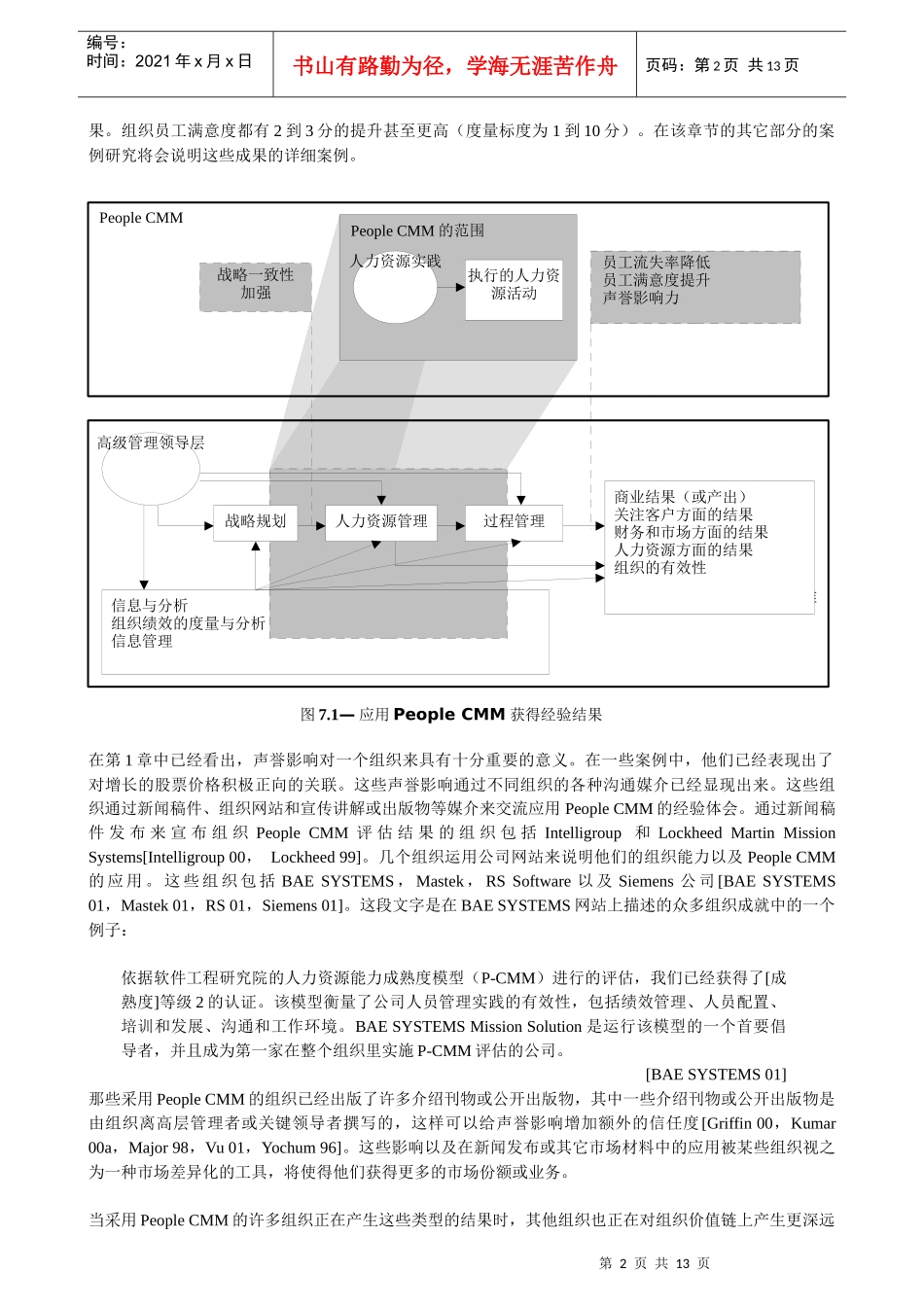 PCMM的实施经验分析_第3页