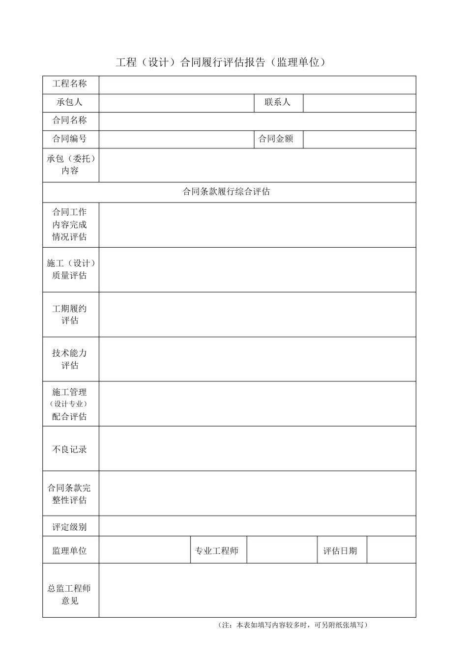 合同履行评估报告_第1页