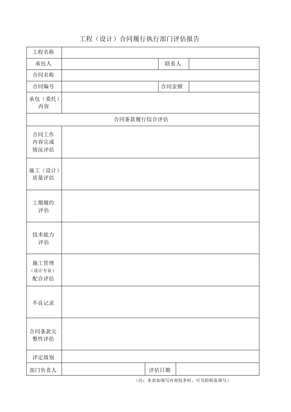 合同履行评估报告_第3页