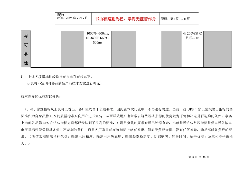 Silcon竞争产品技术差异与优势对比_第3页
