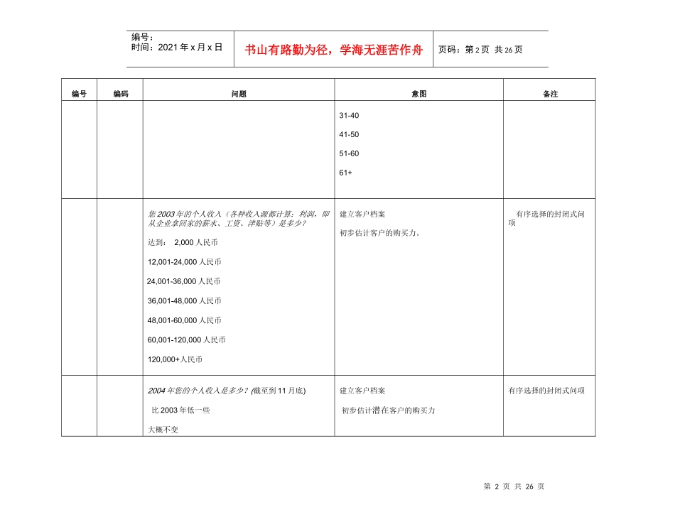 IYB时常调查问卷_第2页