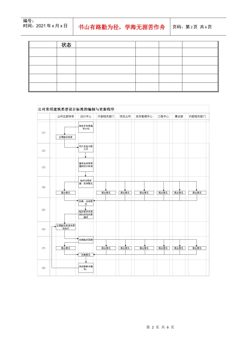 VTSJWI012《公司常用建筑类型设计标准的编制与更新指导书》_第2页