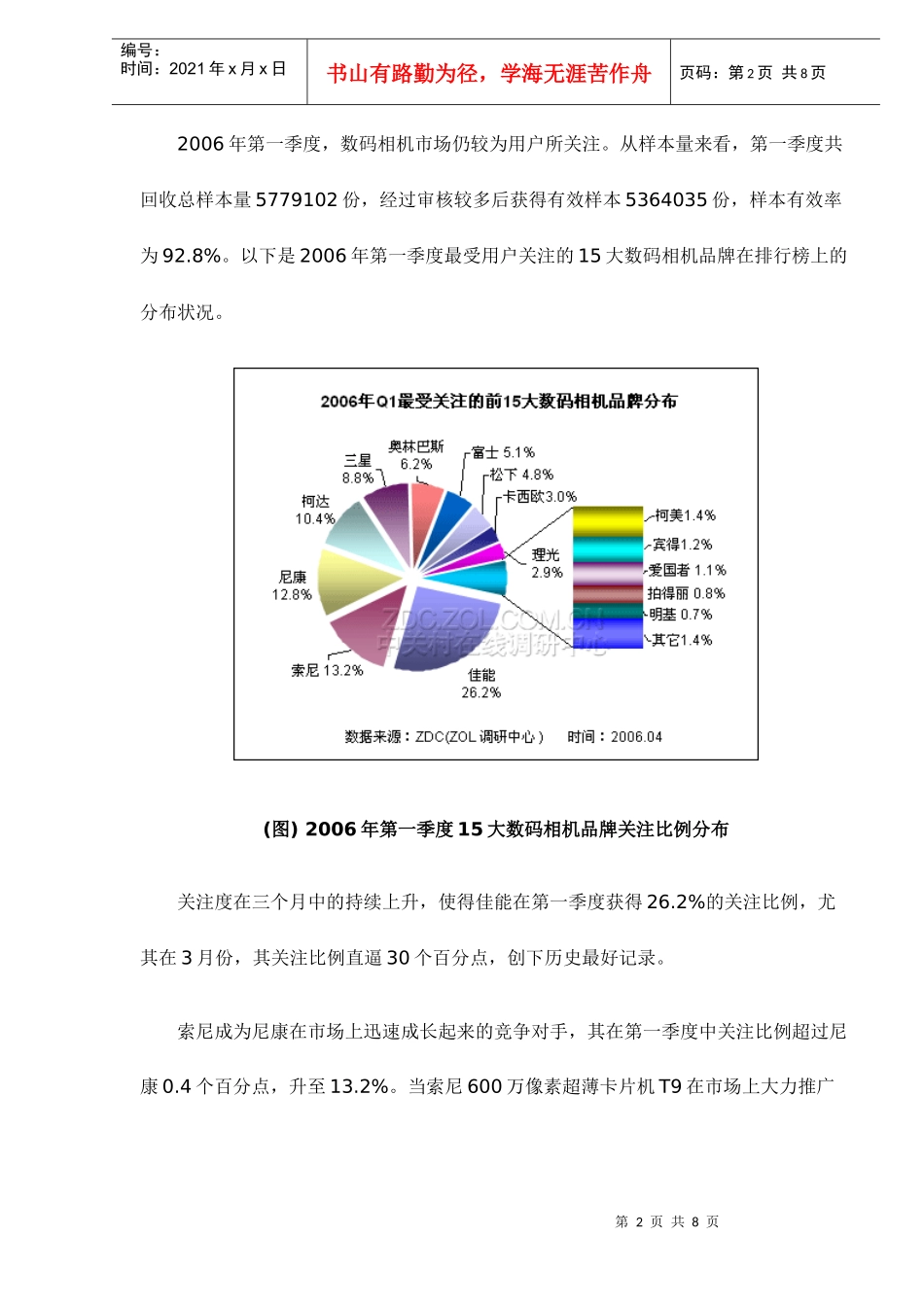 Q1数码相机市场关注度调查报告_第2页