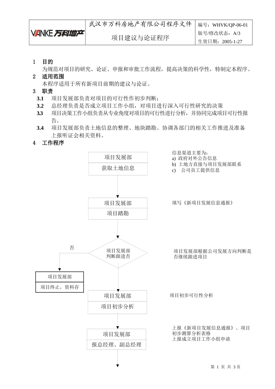 WHVK-QP-06-01项目建议与论证程序_第1页