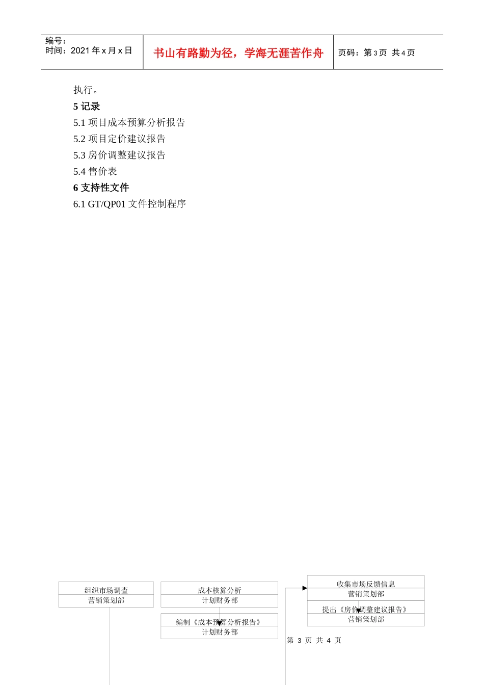 QP-15-01销售价格管理规程_第3页