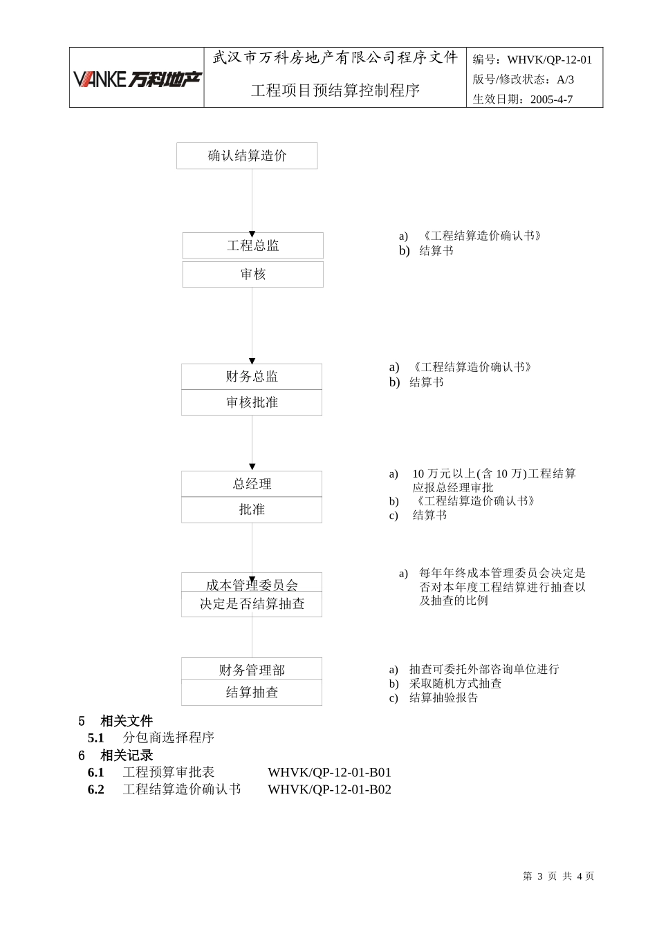 WHVK-QP-12-01工程项目预结算控制程序A3_第3页