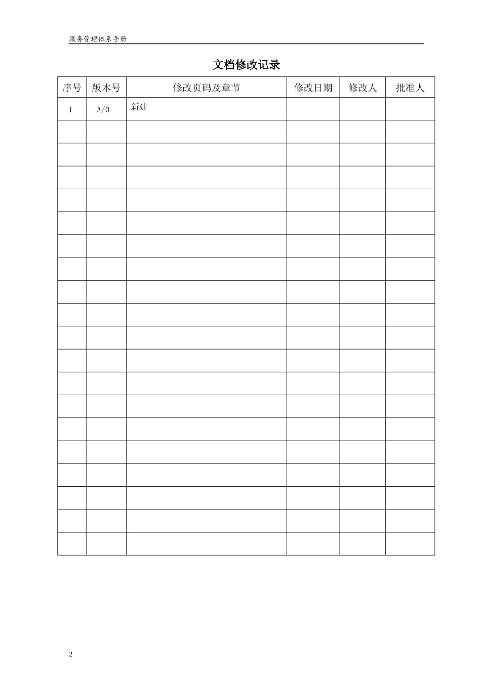 IT服务管理体系管理手册_第2页