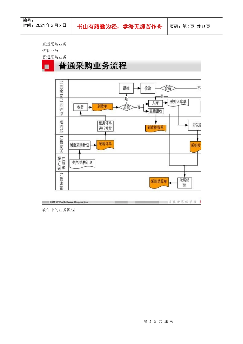 U8采购流程_第2页