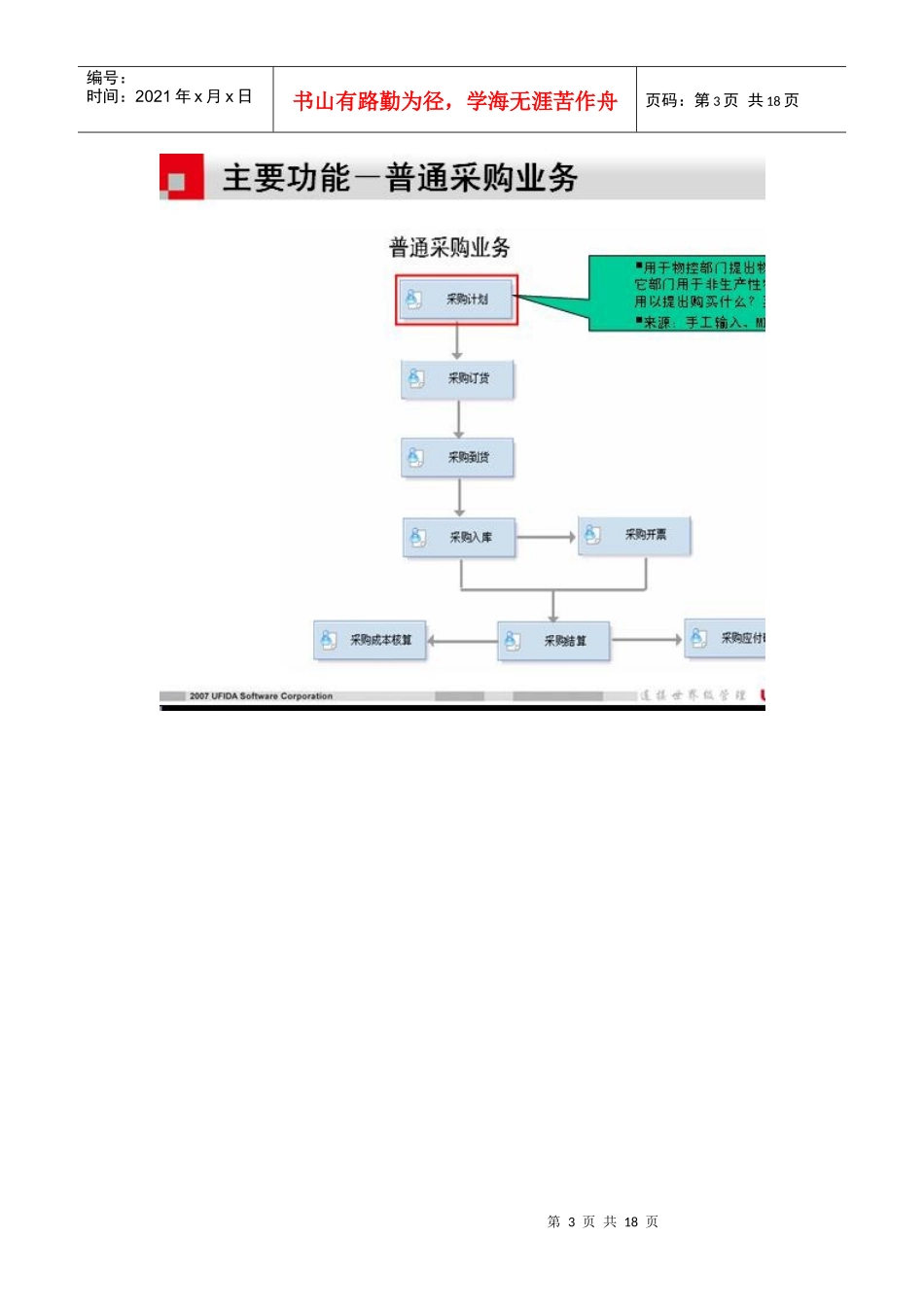 U8采购流程_第3页