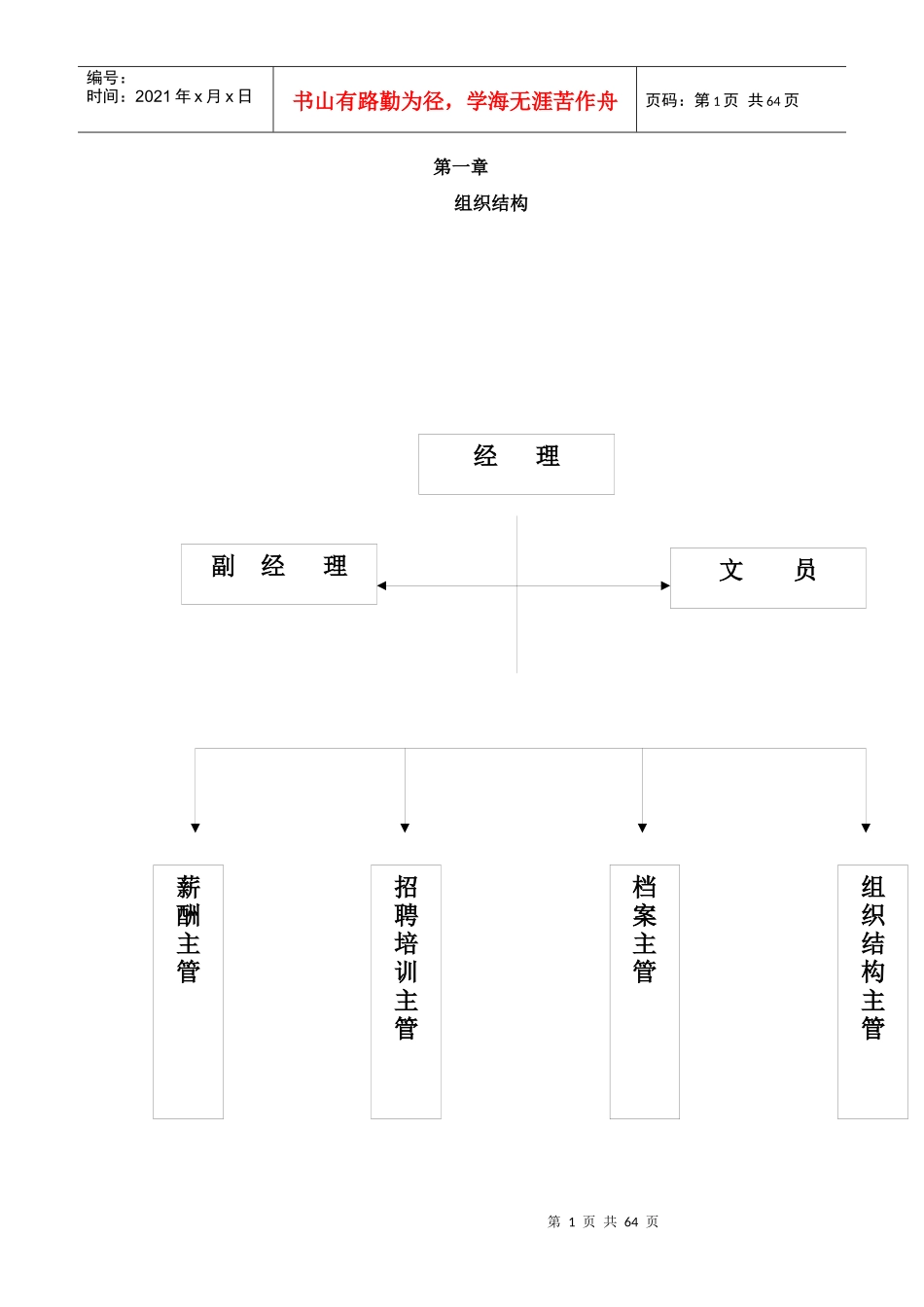 nt某公司人力资源部手册_第1页