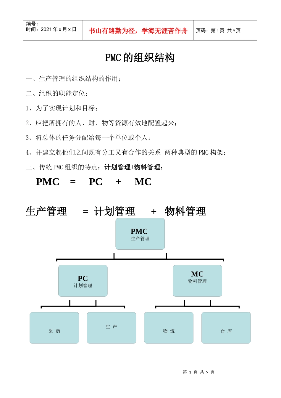 PMC的组织结构_第1页