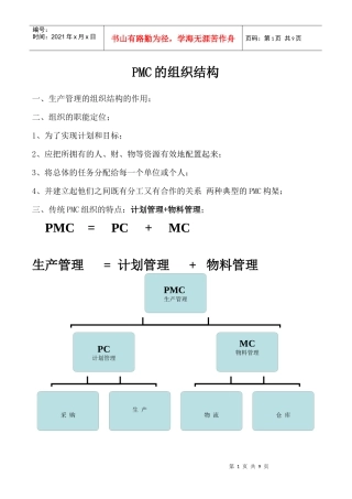 PMC的组织结构