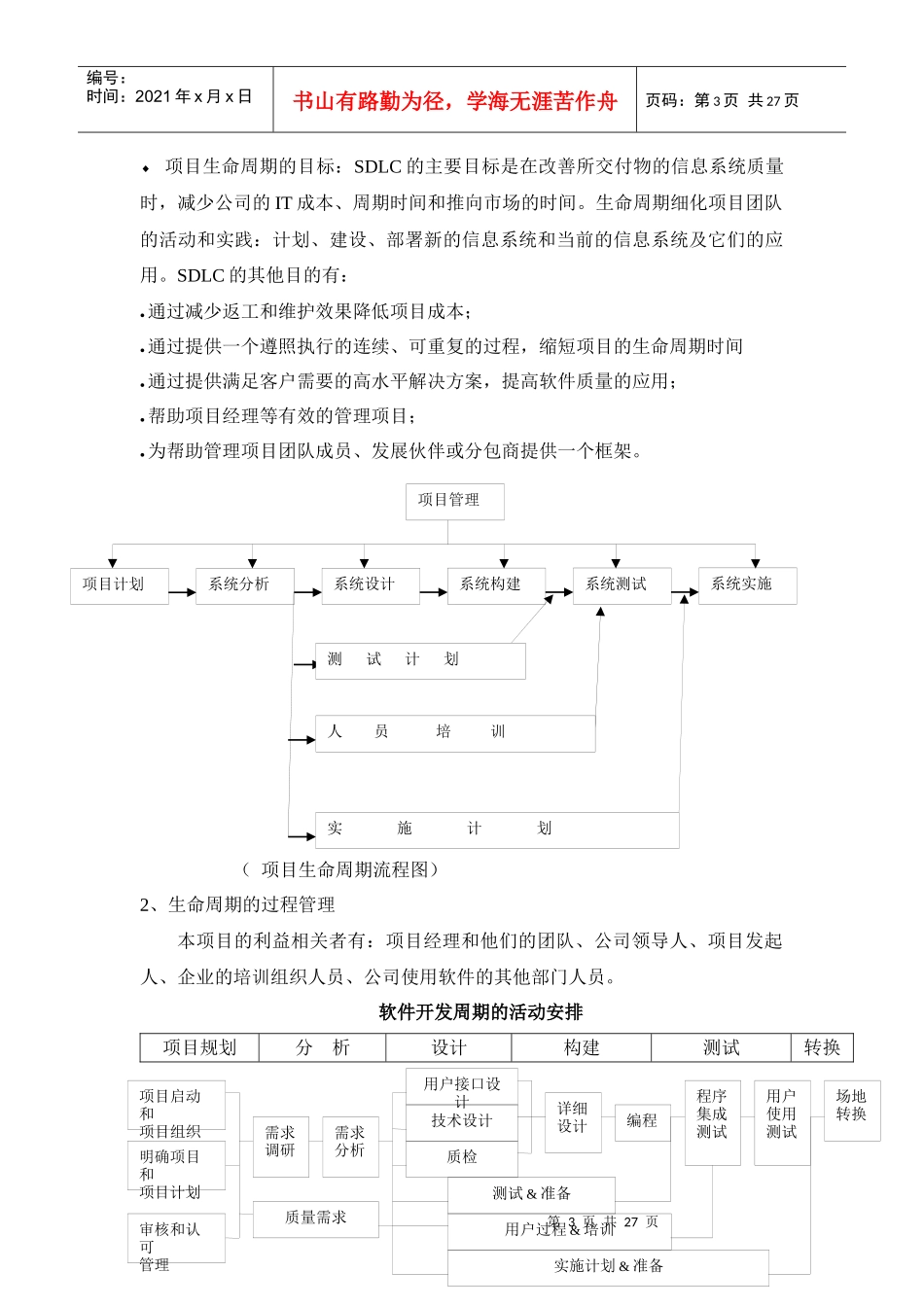 IT项目管理(信管)_第3页