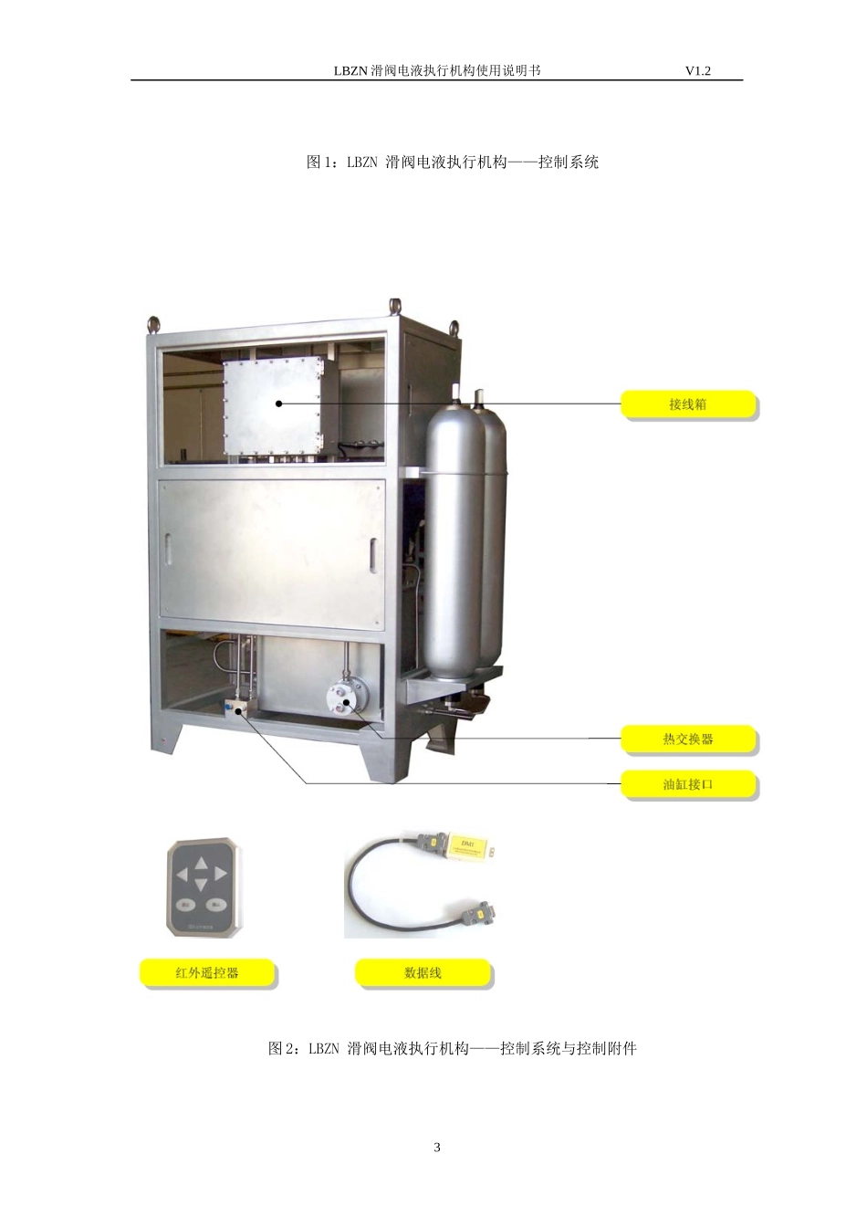 LBZN电液执行机构说明书_第3页
