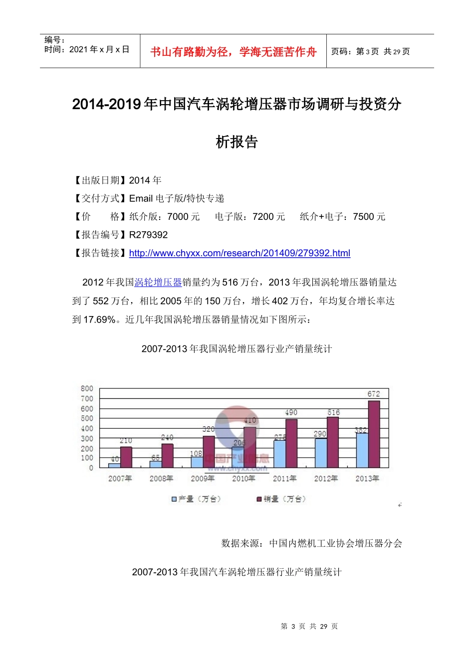 XXXX-2019年中国汽车涡轮增压器市场分析报告_第3页