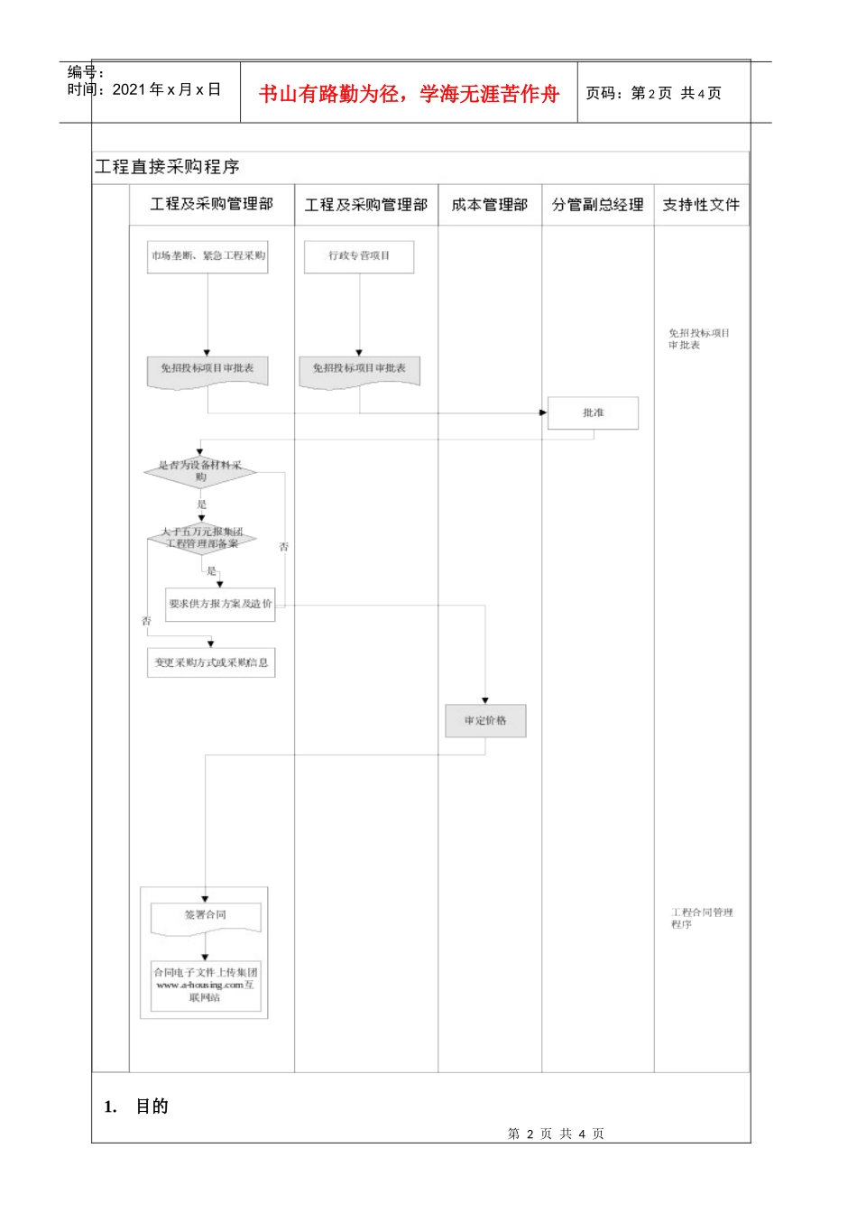 NBVK-WI-PR043工程直接采购作业指引_第2页