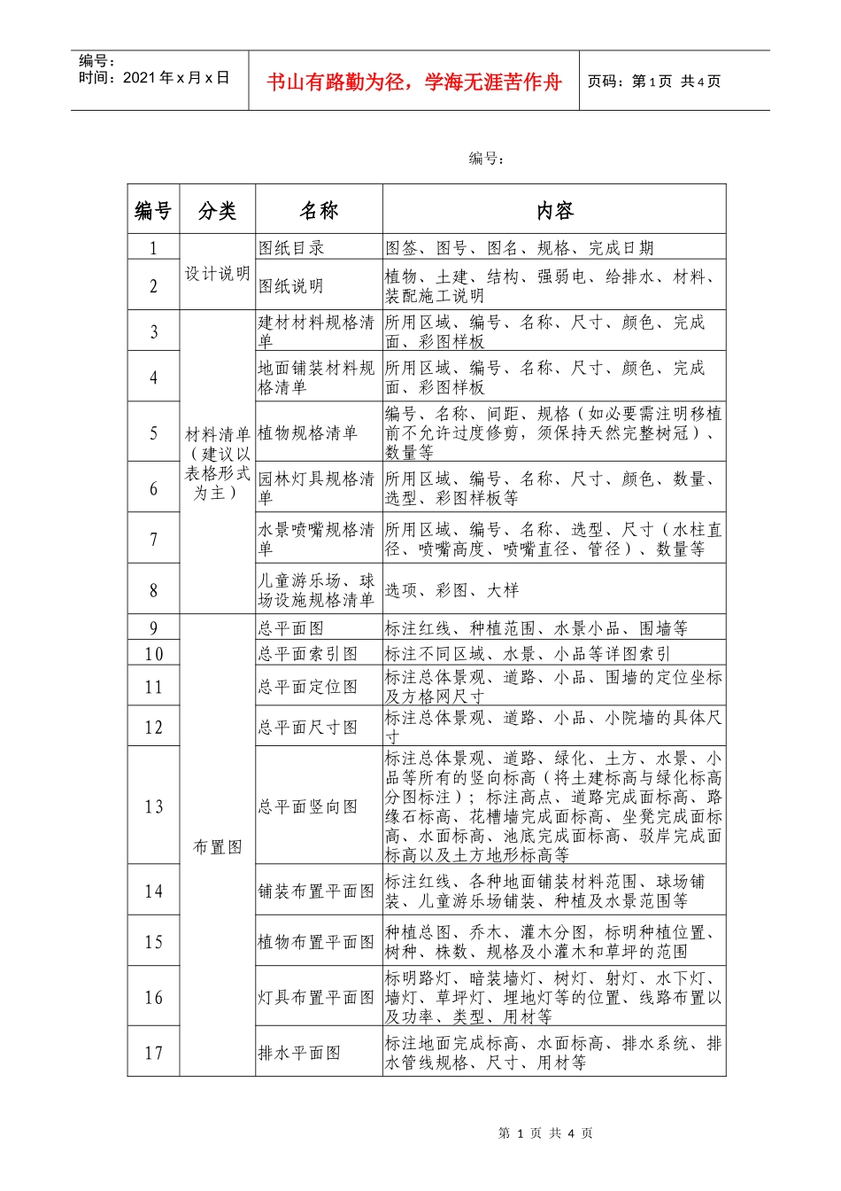 mb214景观设计施工图纸要求_第1页