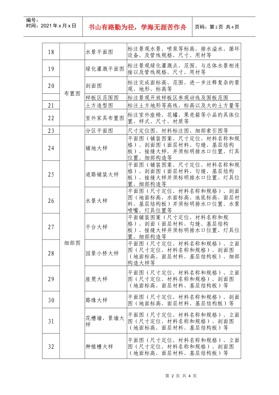 mb214景观设计施工图纸要求_第2页