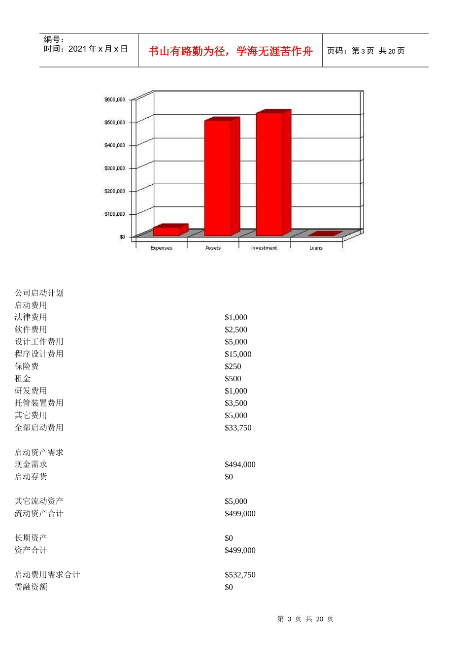 InteliChild创业计划书_第3页