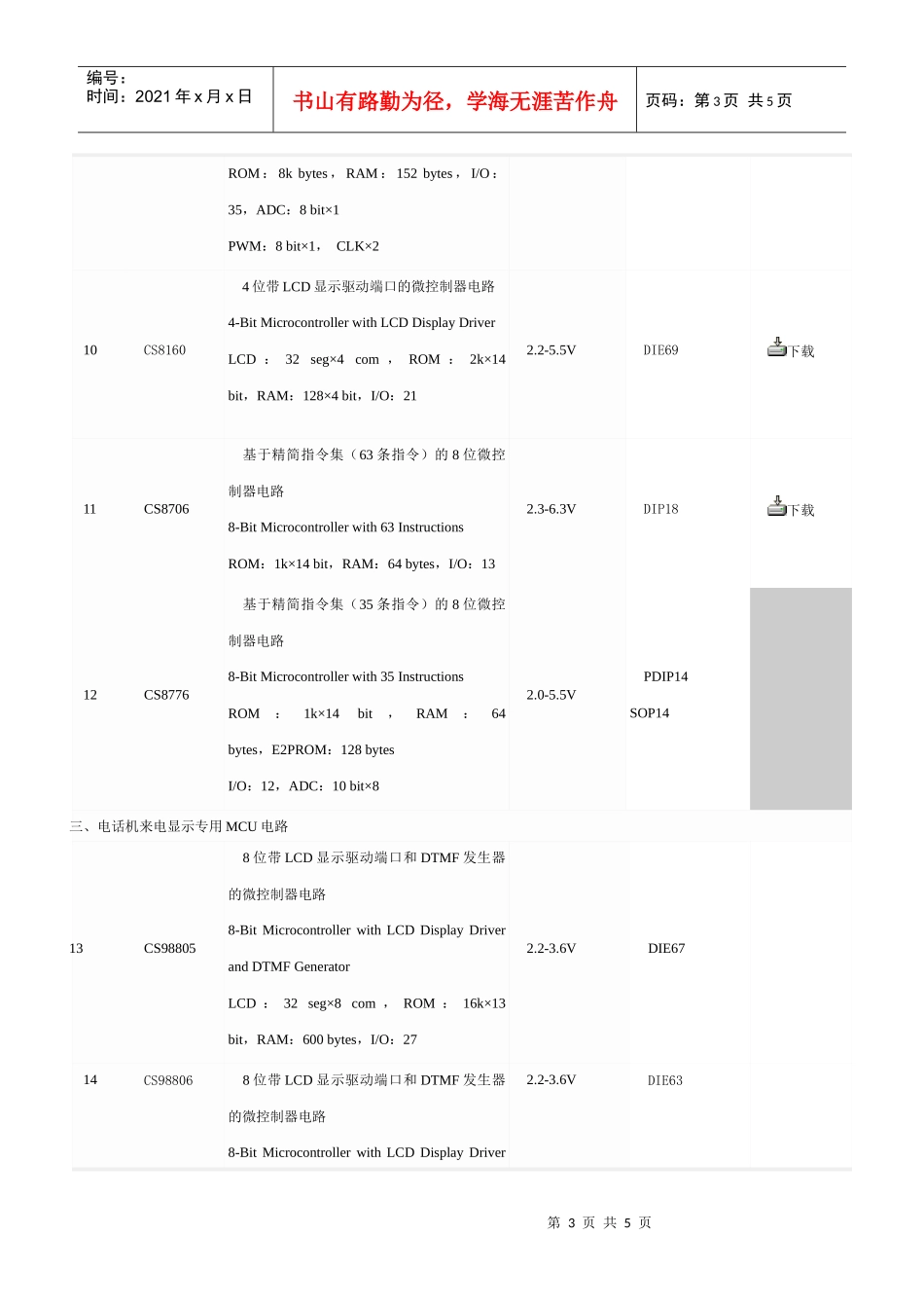 SEMICO双极集成电路产品目录_第3页