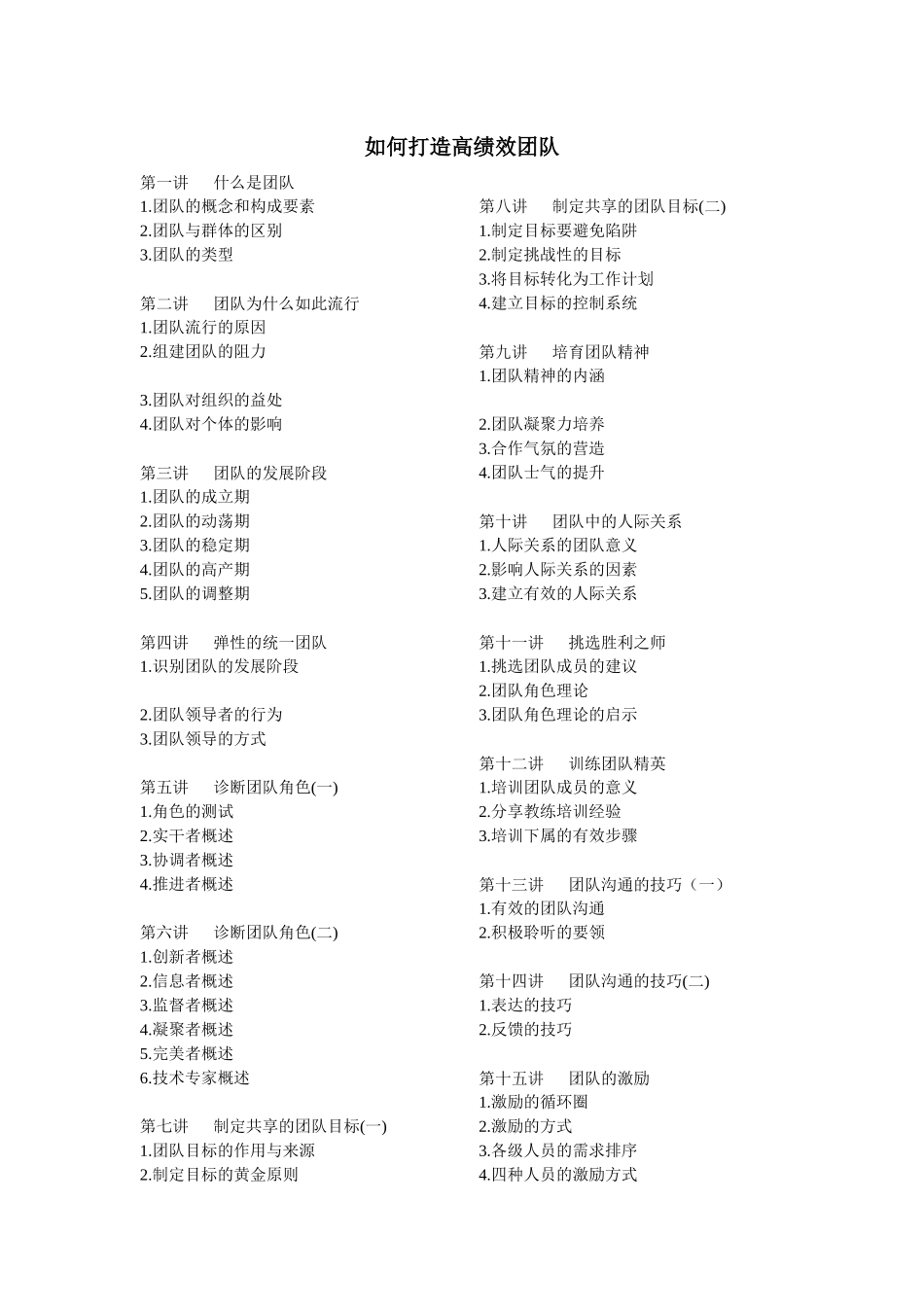 h如何打造高绩效团队_第1页