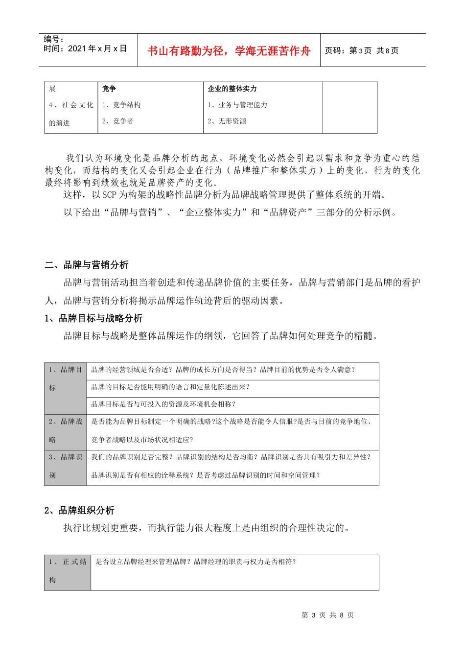 SCP战略性品牌分析_第3页